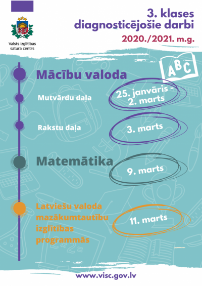 3.klases diagnosticējošie darbi 