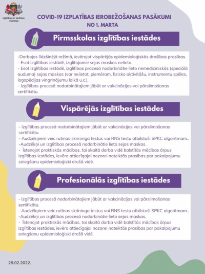 Izglītības process 1.03