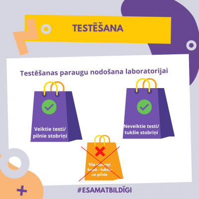 Testēšana