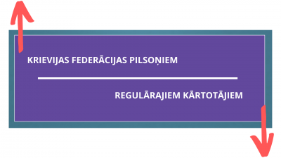 Ilustratīvs attēls VVPP