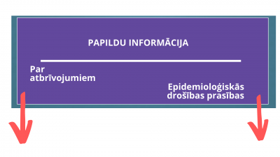 Ilustratīvs attēls VVPP