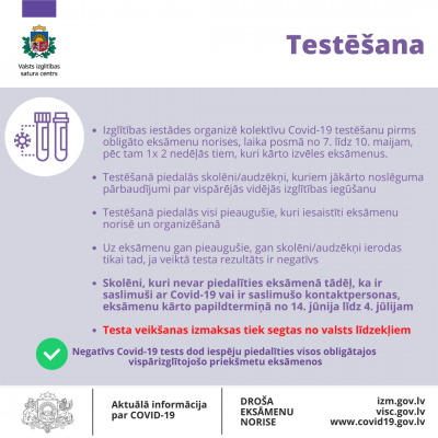 Testēšana pirms eksāmeniem