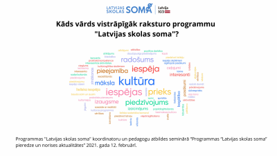 Latvijas skolas soma asociācijas