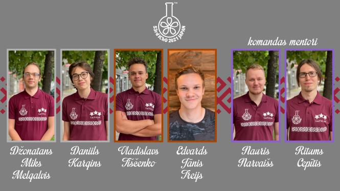 Kolāža. Starptautiskās ķīmijas olimpiādes delegācija.