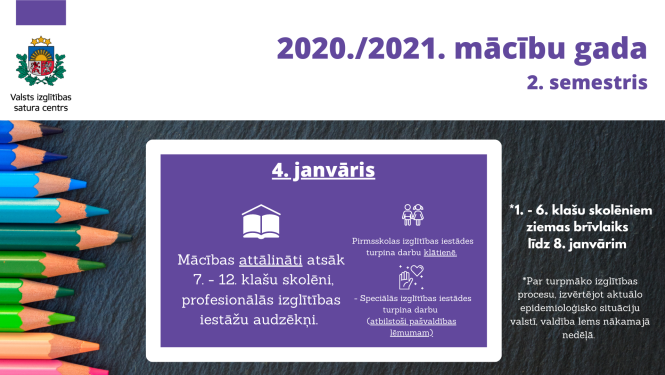 Mācību atsākšana 2. semestrī pēc skolēnu ziemas brīvlaika