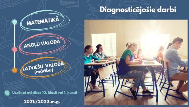 Diagnosticējošie darbi 10.klasē, 1.kursā