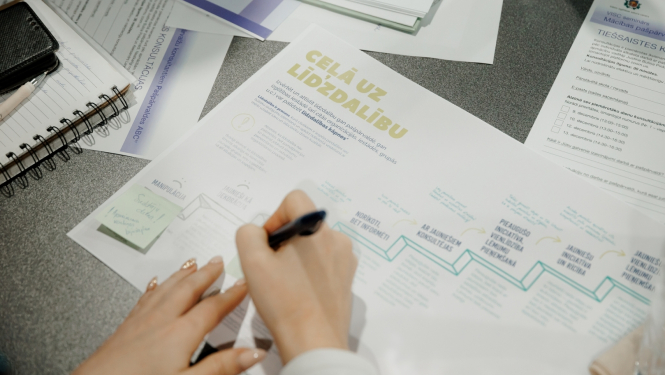 Sievietes rokas ar pildspalvu, tiek veikti pieraksti uz infografikas.