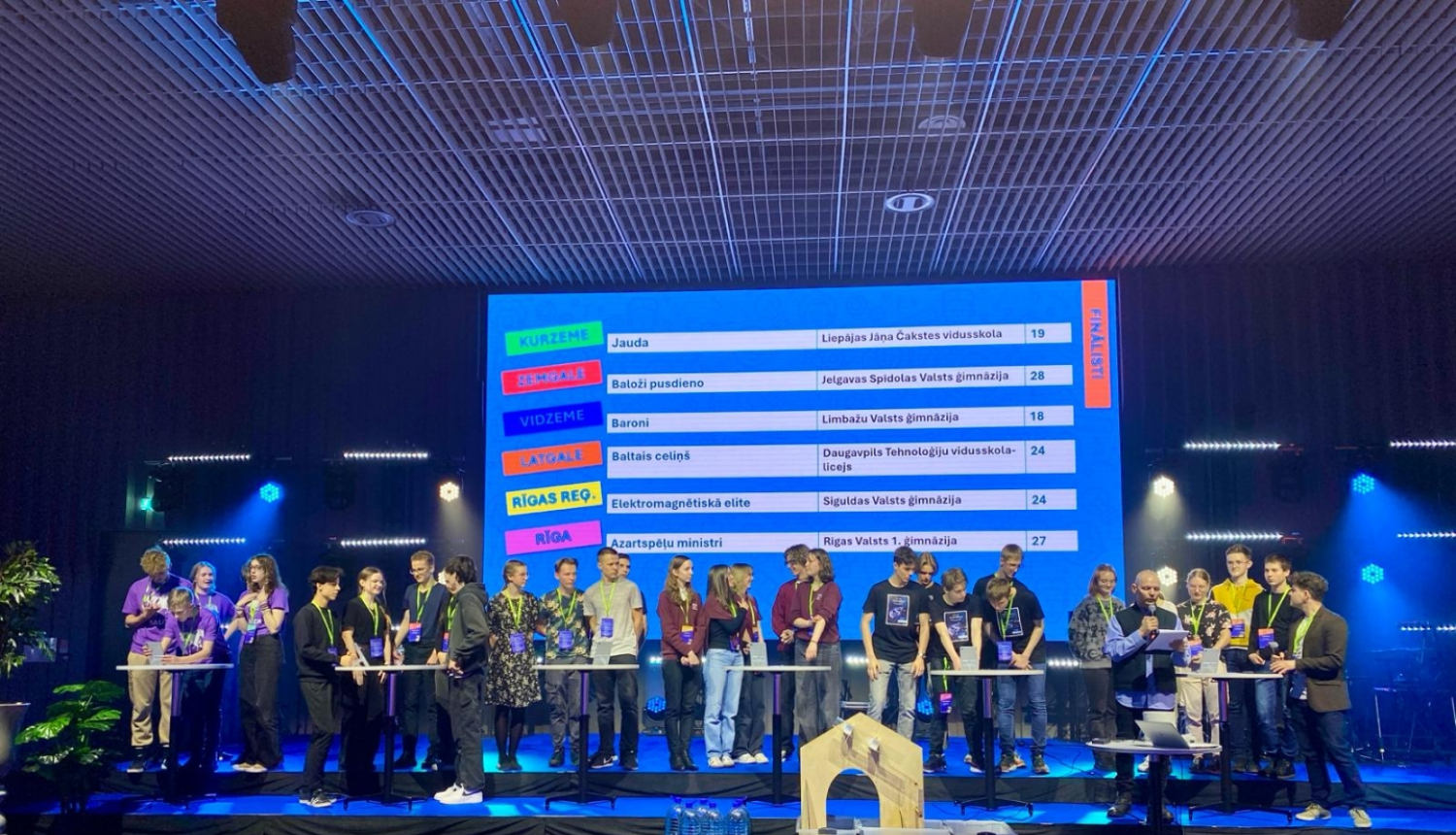 "FIZMIX Eksperiments" finālisti