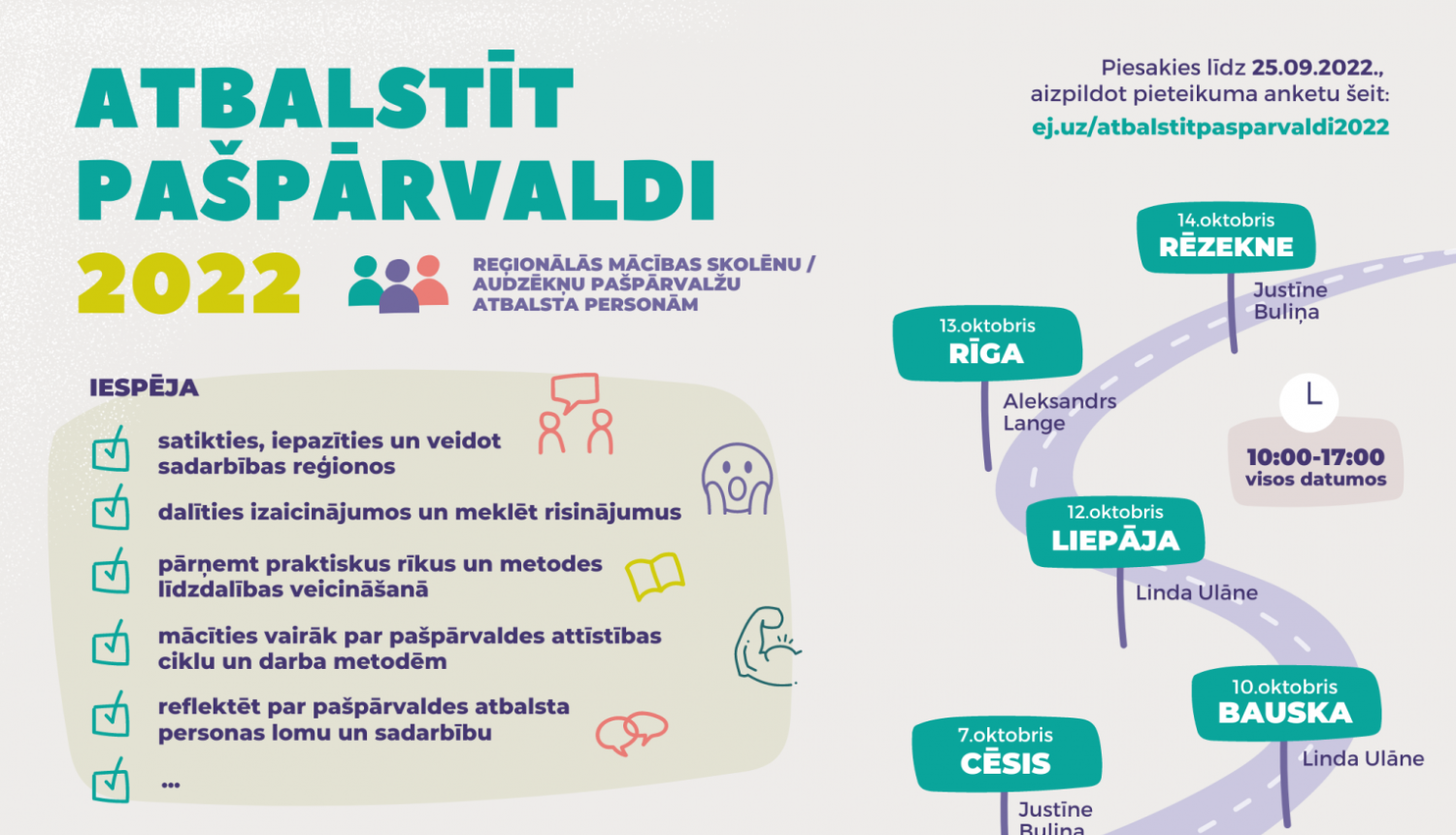 Atbalstīt pašpārvaldi 2022