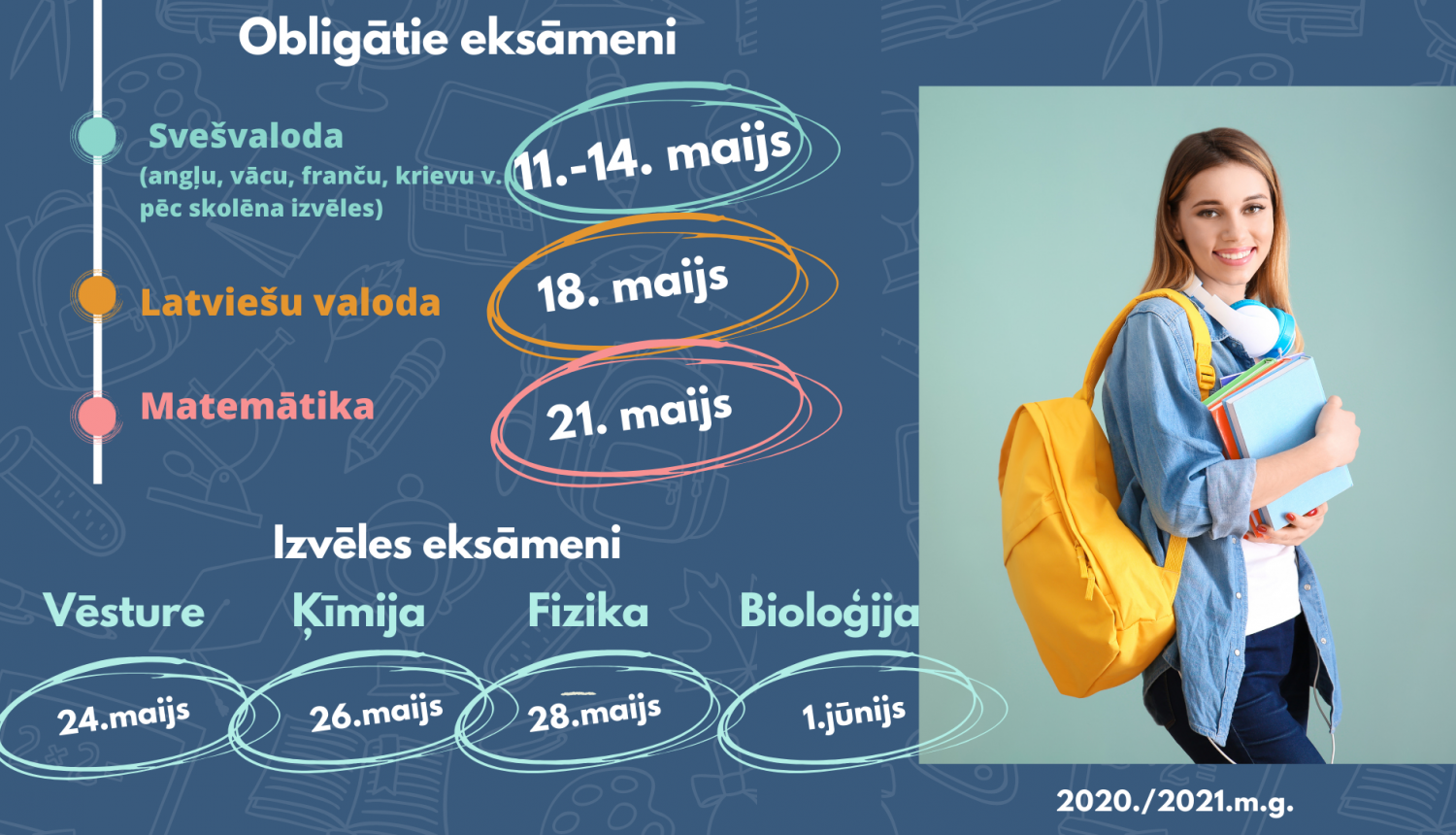 Centralizētie eksāmeni